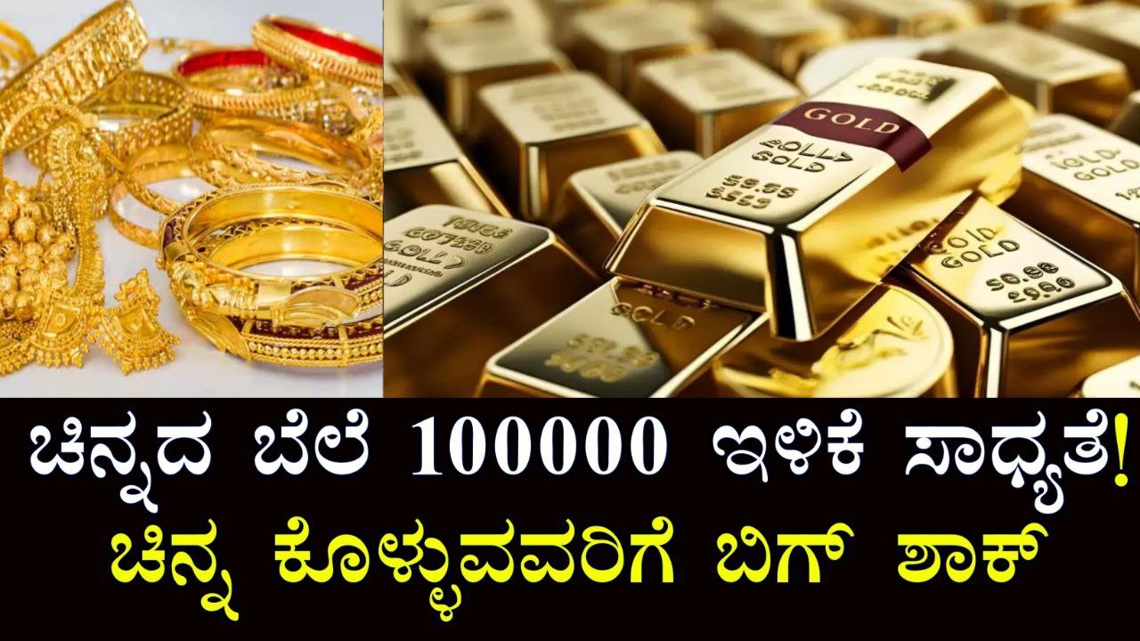 gold rate