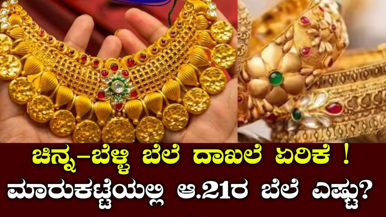 gold and silver prices